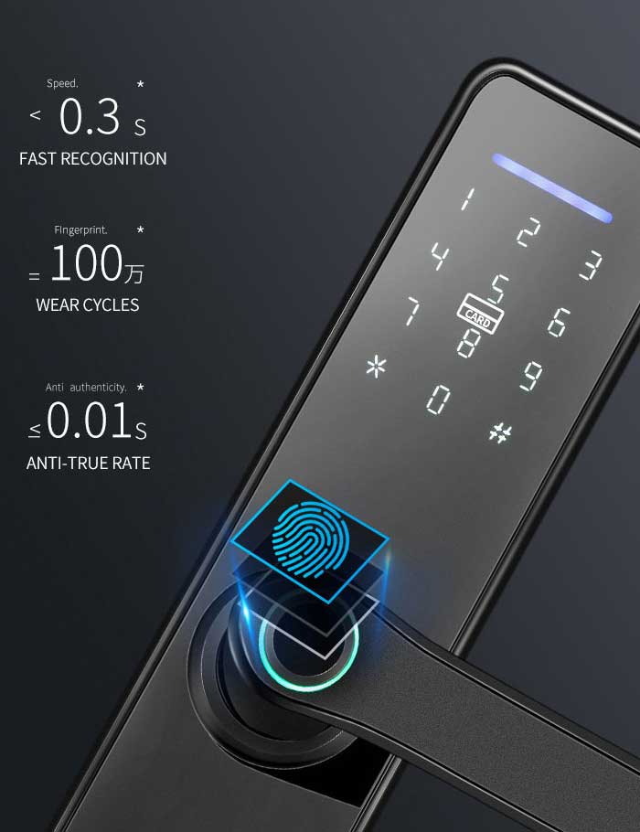 Cerradura Inteligente con huella Digital ZDSL-101WF