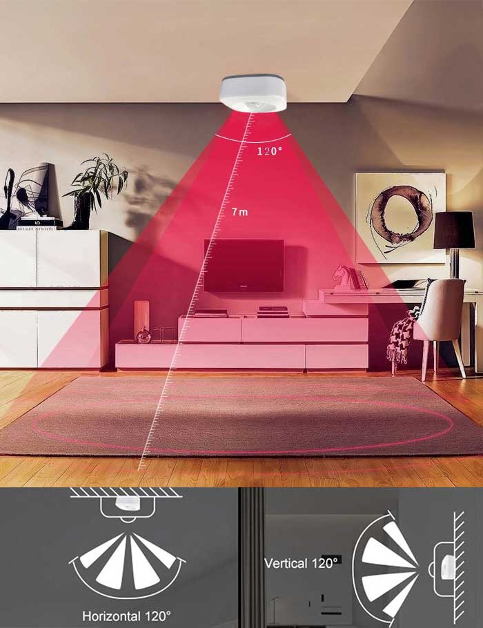 Detector de movimiento inteligente WiFi  ZDD-002PIR-WF